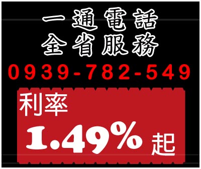 一通電話,全省服務 - 貸款利率1.49%起 速交貸 5197tw.com 小額借錢借貸平台