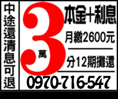 中途還清息可退 3萬本金+利息 月繳2600分12期攤還 速交貸 5197tw.com 小額借錢借貸平台